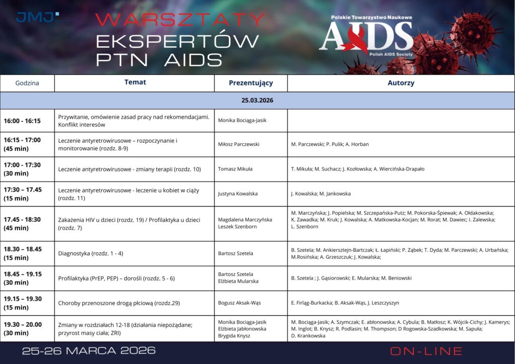 Materiał archiwalny wydarzenia Warsztaty Ekspertów PTN AIDS (spotkanie online)