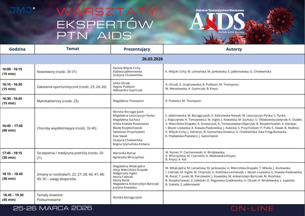Materiał archiwalny wydarzenia Warsztaty Ekspertów PTN AIDS (spotkanie online)